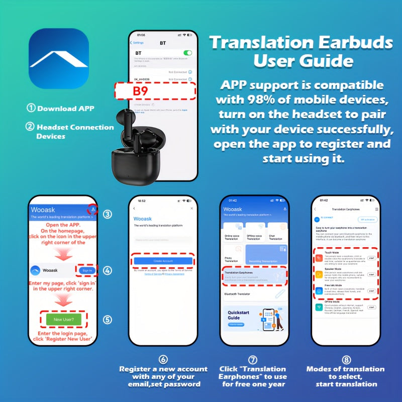 144 Languages Wireless Translation Earbuds: Real-time Translator With Rechargeable Battery For Travel, Social Media, And More STORE ARBELLA'S