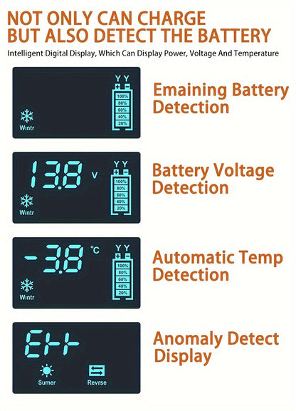 Advanced 12V 6A Smart Car Battery Charger - Fast Pulse Repair, LCD Display, AGM Deep Cycle GEL Lead-Acid Compatible, Auto and Motorcycle Battery Charger with Multi-Protection