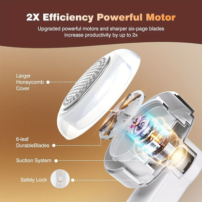 USB Rechargeable Electric Lint Remover - Fabric Shaver with One More Blade - Portable Fuzz Remover, Pilling Remover, Hairball Trimmer for Clothes, Bedding, Furniture, Carpet, Sofa, Cleaning Supplies, Cleaning Gadgets