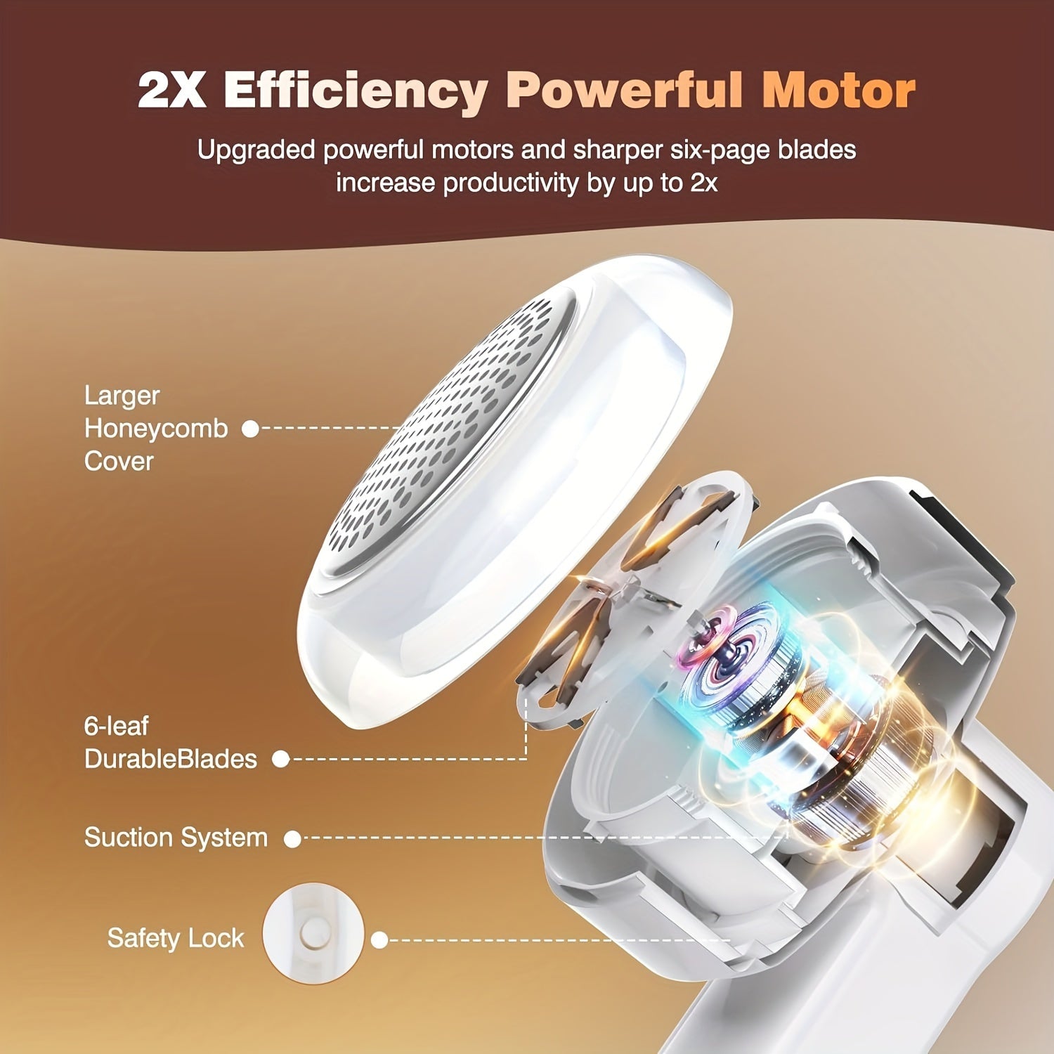 USB Rechargeable Electric Lint Remover - Fabric Shaver with One More Blade - Portable Fuzz Remover, Pilling Remover, Hairball Trimmer for Clothes, Bedding, Furniture, Carpet, Sofa, Cleaning Supplies, Cleaning Gadgets Store ARBELLA'S