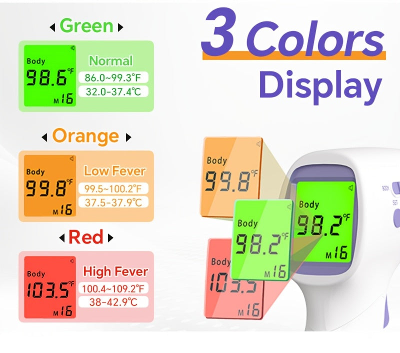 [Digital | Forehead] Digital Thermometer | No-Touch Forehead Thermometer For Adults And Kids, With Fever Alarm, 3 Backlit And 32 Memories Fast Accurate Results, Easy For All Ages, Basal Thermometer Store ARBELLA'S