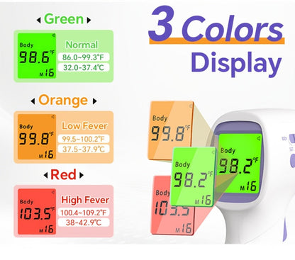 [Digital | Forehead] Digital Thermometer | No-Touch Forehead Thermometer For Adults And Kids, With Fever Alarm, 3 Backlit And 32 Memories Fast Accurate Results, Easy For All Ages, Basal Thermometer Store ARBELLA'S