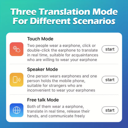 144 Languages Wireless Translation Earbuds: Real-time Translator With Rechargeable Battery For Travel, Social Media, And More