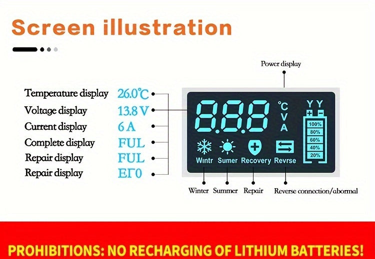 Advanced 12V 6A Smart Car Battery Charger - Fast Pulse Repair, LCD Display, AGM Deep Cycle GEL Lead-Acid Compatible, Auto and Motorcycle Battery Charger with Multi-Protection