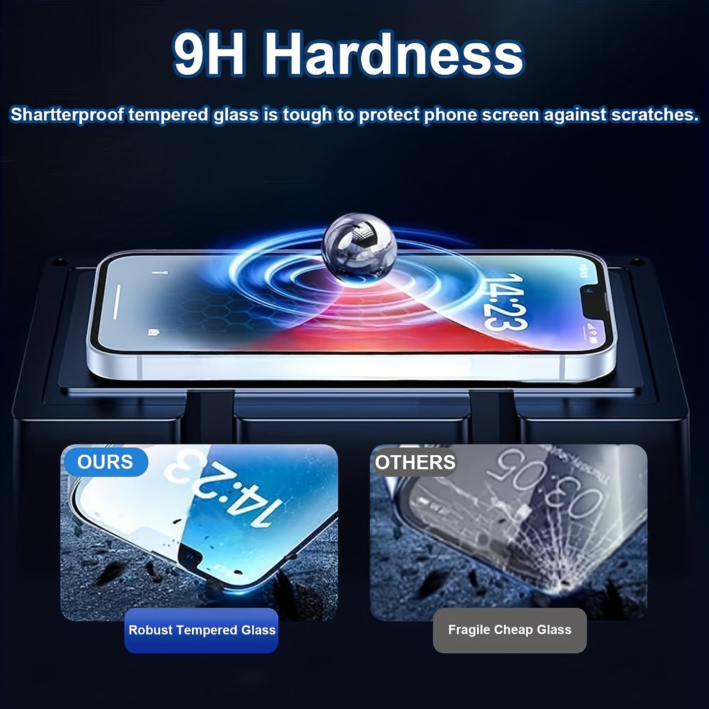 3pcs Tempered Glass Screen Protector With 3pcs Camera Lens Protector Suitable For iPhone 11/12/13/14/15 Series, Ultra-high Definition, 9H Hardness