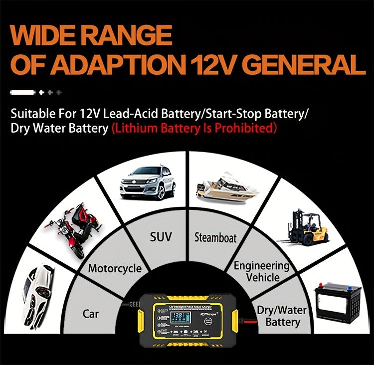 Advanced 12V 6A Smart Car Battery Charger - Fast Pulse Repair, LCD Display, AGM Deep Cycle GEL Lead-Acid Compatible, Auto and Motorcycle Battery Charger with Multi-Protection