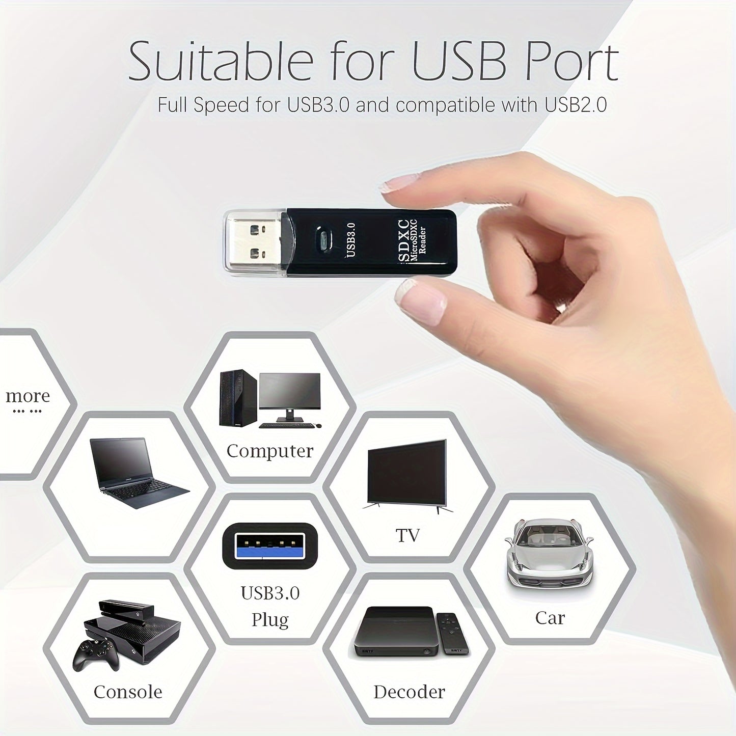 USB3.0, 2.0 Micro SD Card Reader, 5Gbps 2-in-1 SD Card Reader To USB Adapter, Suitable For SDXC, SDHC, MMC, RS-MMC, Micro SDXC, Wansurs Memory Card Reader For Micro SD, Micro SDHC, And UHS-I Cards