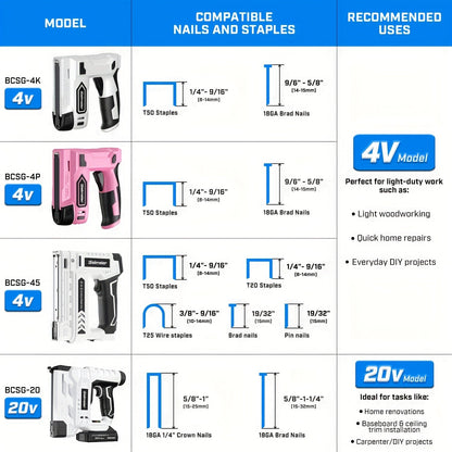Cordless 2-in-1 Nail Gu] Bielmeier 2-in-1 Cordless Nail Gun 20V/4V, No Compressor, No Cord, Lightweight Design for Carpentry & Upholstery, with LED Work Light, Safety Striker Guard, Adjustable Depth, Battery & Charger, 1600/2 Store ARBELLA'S