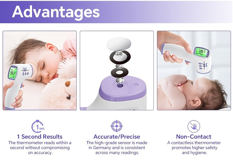 [Digital | Forehead] Digital Thermometer | No-Touch Forehead Thermometer For Adults And Kids, With Fever Alarm, 3 Backlit And 32 Memories Fast Accurate Results, Easy For All Ages, Basal Thermometer Store ARBELLA'S