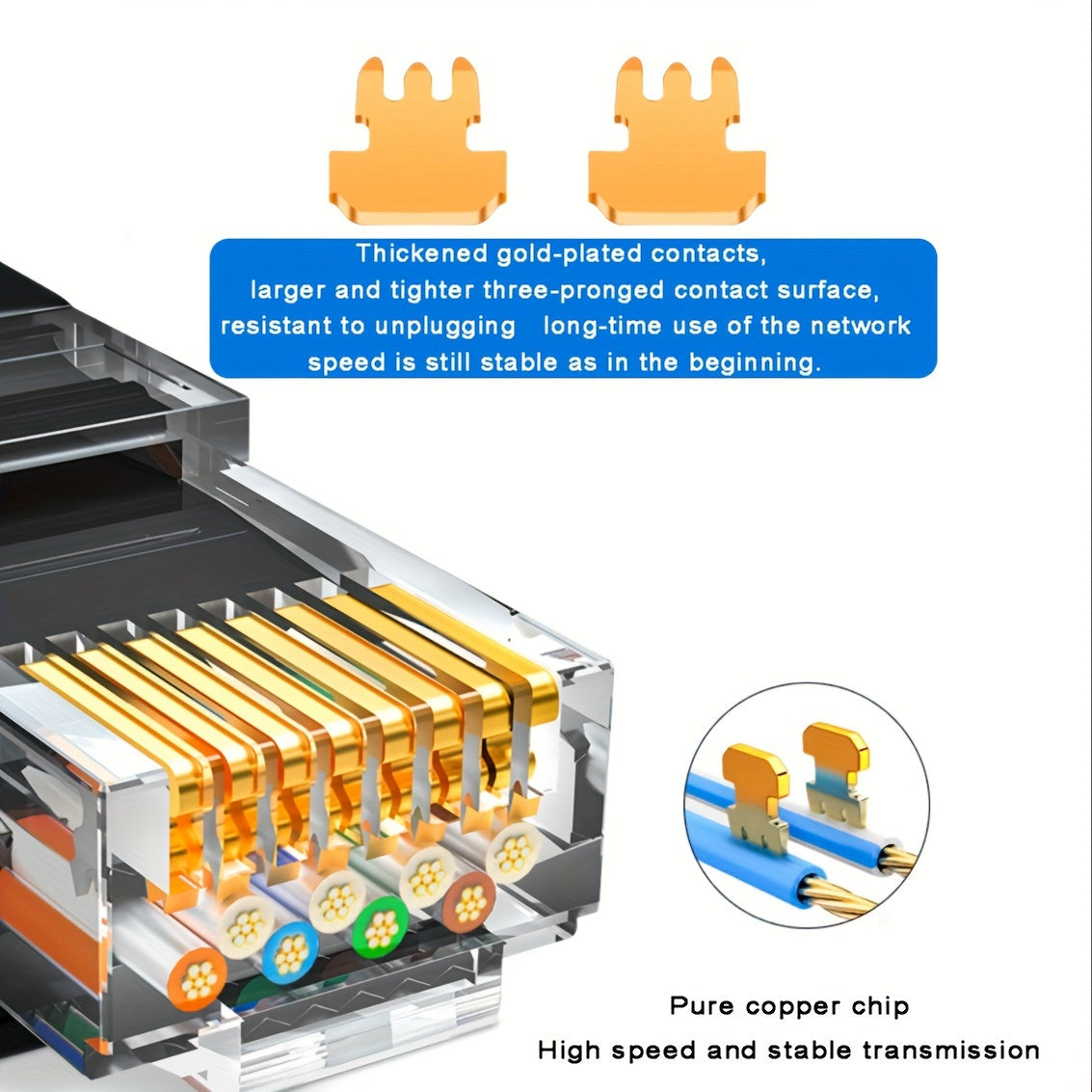 Cat 6 Ethernet Cable,1000 Mbps High-Speed Gigabit LAN Network Cable With RJ45 Connectors, Pure Copper Wire, (19.69inch/78.74inch/118.11inch/196.85inch/393.7inch)