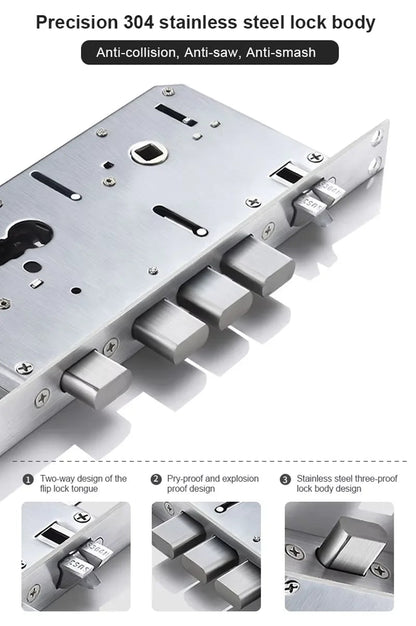 Waterproof 3D face recognition WISHOME WIFI APP RFID Card Code Keyless Smart Electronic Door Lock Aluminum/Glass Sliding Store ARBELLA'S