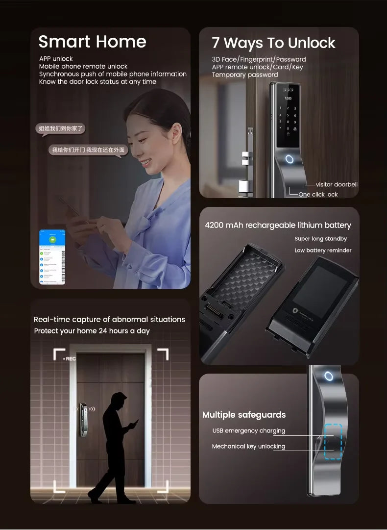 Waterproof 3D face recognition WISHOME WIFI APP RFID Card Code Keyless Smart Electronic Door Lock Aluminum/Glass Sliding Store ARBELLA'S