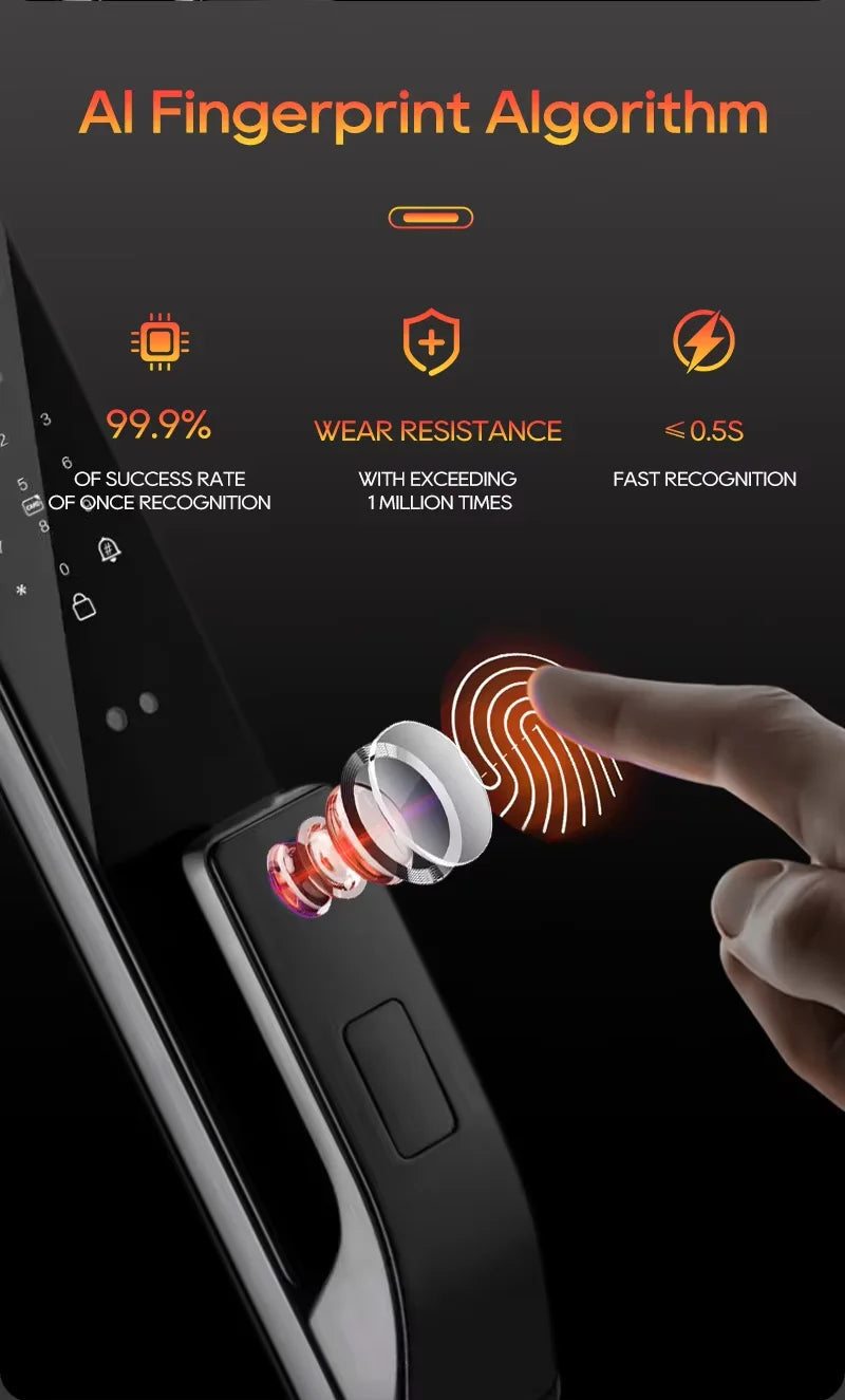 Waterproof 3D face recognition WISHOME WIFI APP RFID Card Code Keyless Smart Electronic Door Lock Aluminum/Glass Sliding Store ARBELLA'S