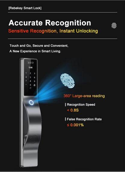 Waterproof 3D face recognition WISHOME WIFI APP RFID Card Code Keyless Smart Electronic Door Lock Aluminum/Glass Sliding Store ARBELLA'S