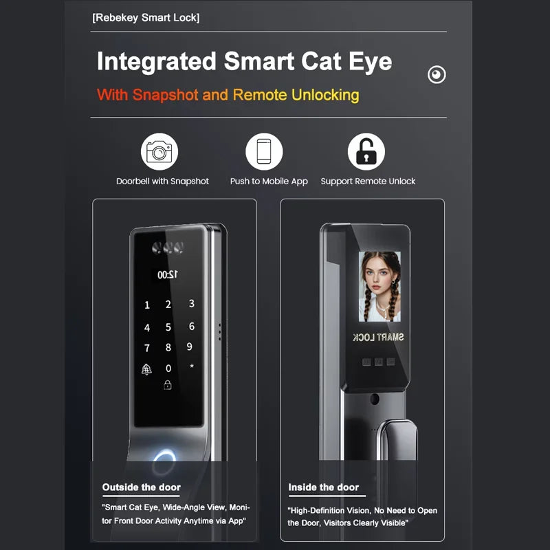 Waterproof 3D face recognition WISHOME WIFI APP RFID Card Code Keyless Smart Electronic Door Lock Aluminum/Glass Sliding Store ARBELLA'S