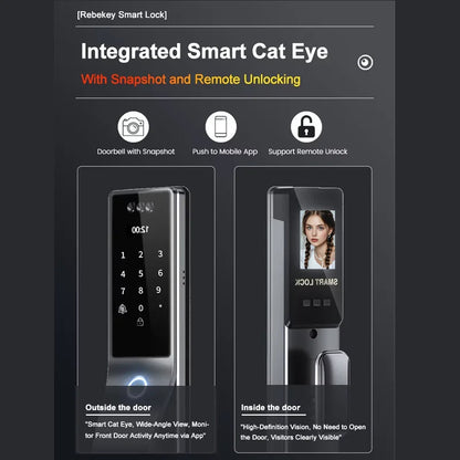 Waterproof 3D face recognition WISHOME WIFI APP RFID Card Code Keyless Smart Electronic Door Lock Aluminum/Glass Sliding Store ARBELLA'S