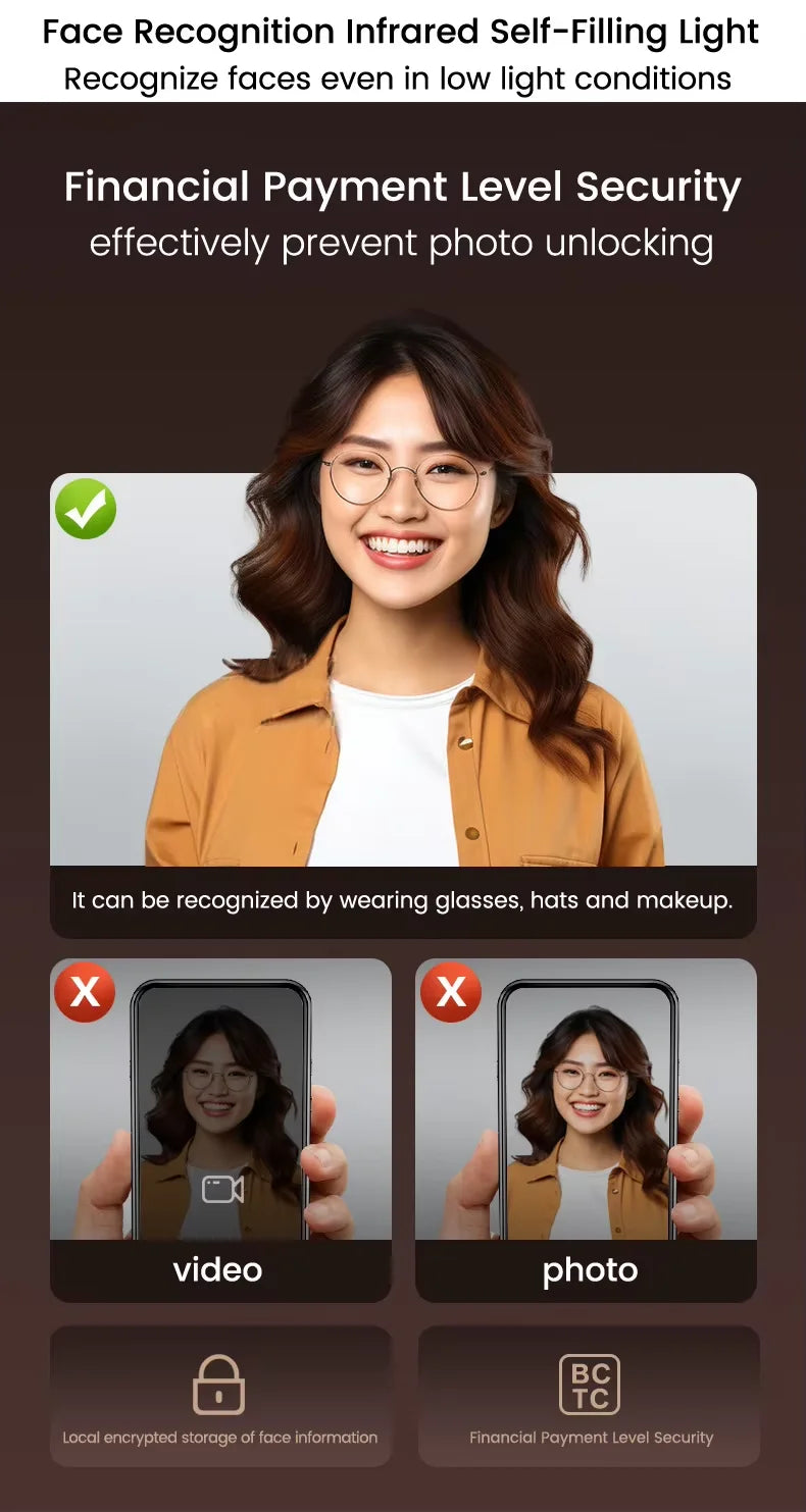 Waterproof 3D face recognition WISHOME WIFI APP RFID Card Code Keyless Smart Electronic Door Lock Aluminum/Glass Sliding Store ARBELLA'S