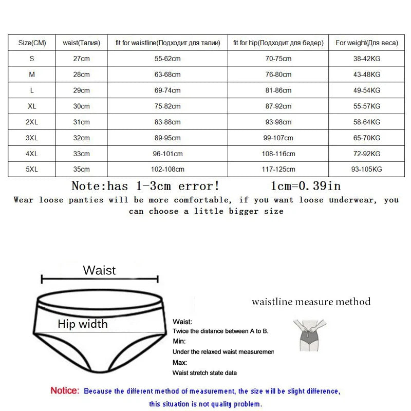 5Pcs Print Panties Women's Underwear Cute Cotton Panties Plus Size Briefs Girl Ladies Lingeries Panty Sexy Underpants For  Women Store ARBELLA'S