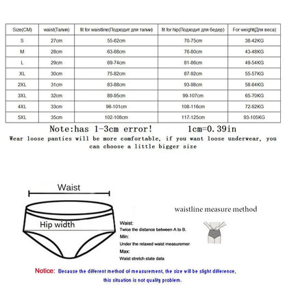 5Pcs Print Panties Women's Underwear Cute Cotton Panties Plus Size Briefs Girl Ladies Lingeries Panty Sexy Underpants For  Women Store ARBELLA'S