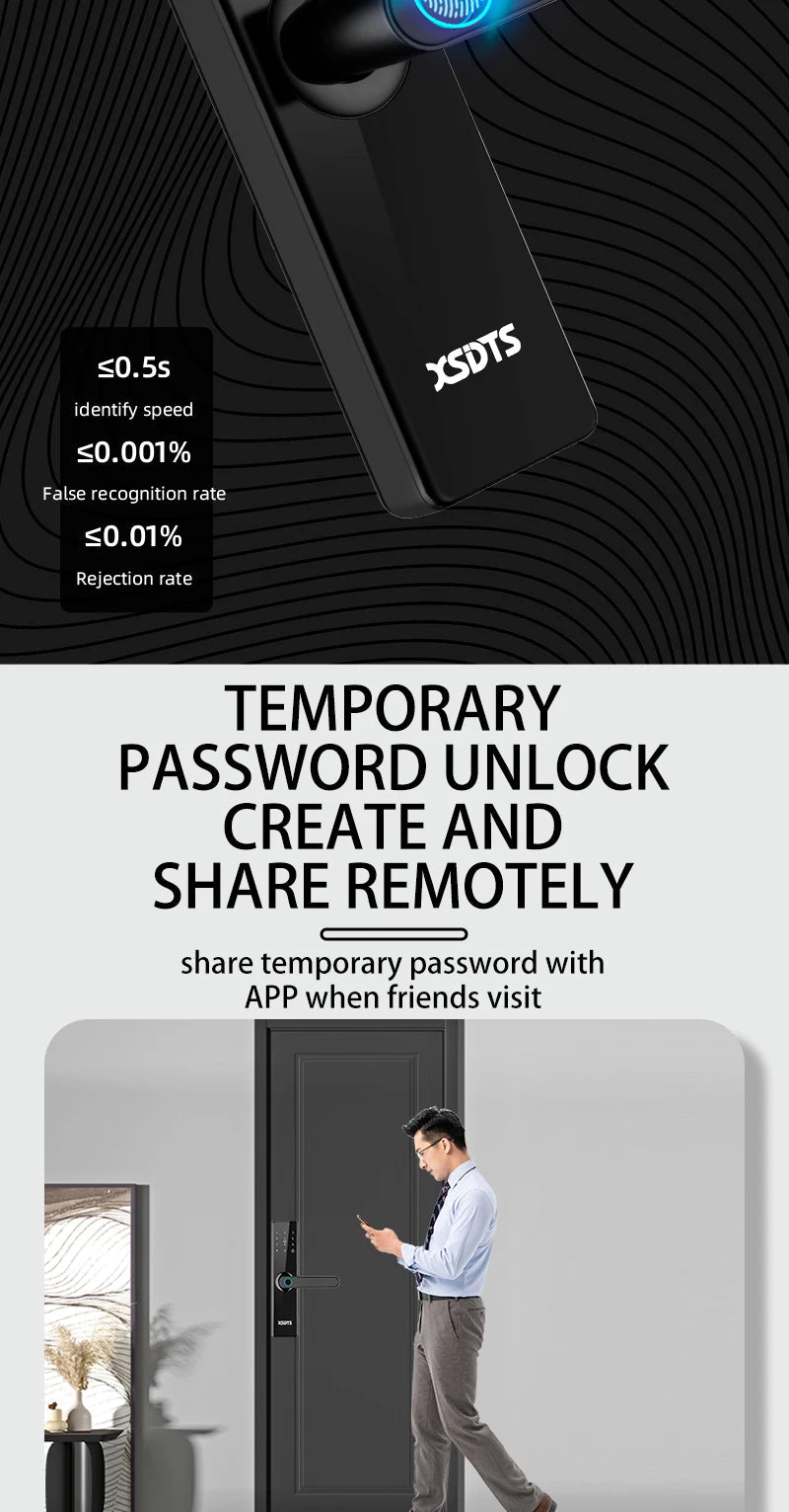 Tuya Wifi Electronic Smart Door Lock With Biometric Fingerprint / Smart Card / Password / Key Unlock/ USB Emergency Charge Store ARBELLA'S