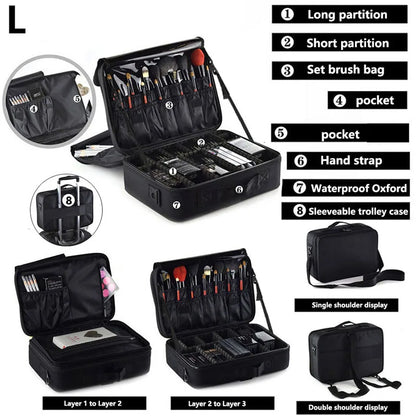 Professional Makeup Case Female Travel Big Capacity Beauty Nail ToolBox Cosmetic Organizer Suitcases For Makeup Storage Boxs