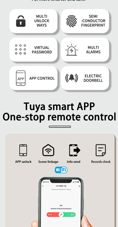Tuya Wifi Electronic Smart Door Lock With Biometric Fingerprint / Smart Card / Password / Key Unlock/ USB Emergency Charge Store ARBELLA'S