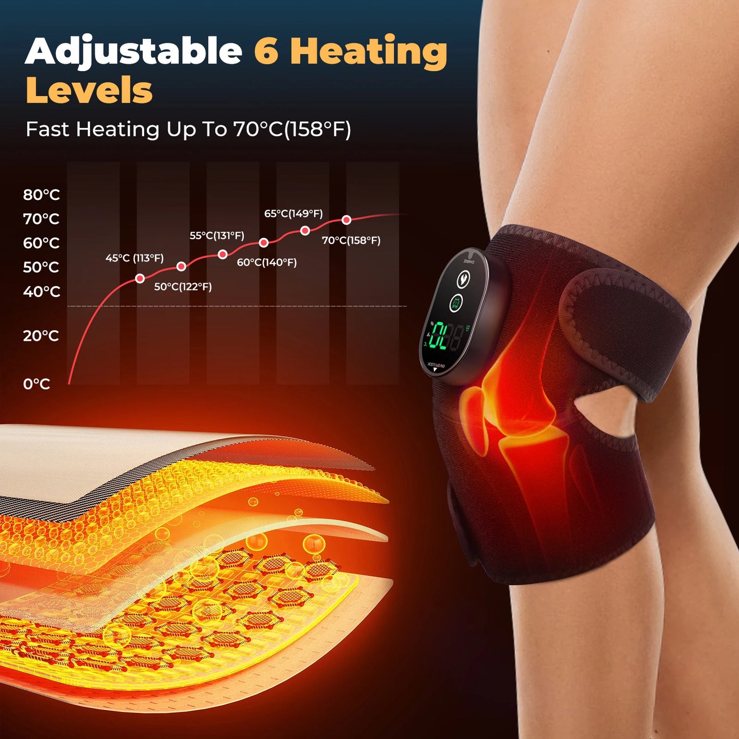 Wireless Leg Massager 3 in 1 Heating Pad for Shoulder Elbow Knee Pads Knee Temperature Massage Arthritis Joint Pain Relief Belt