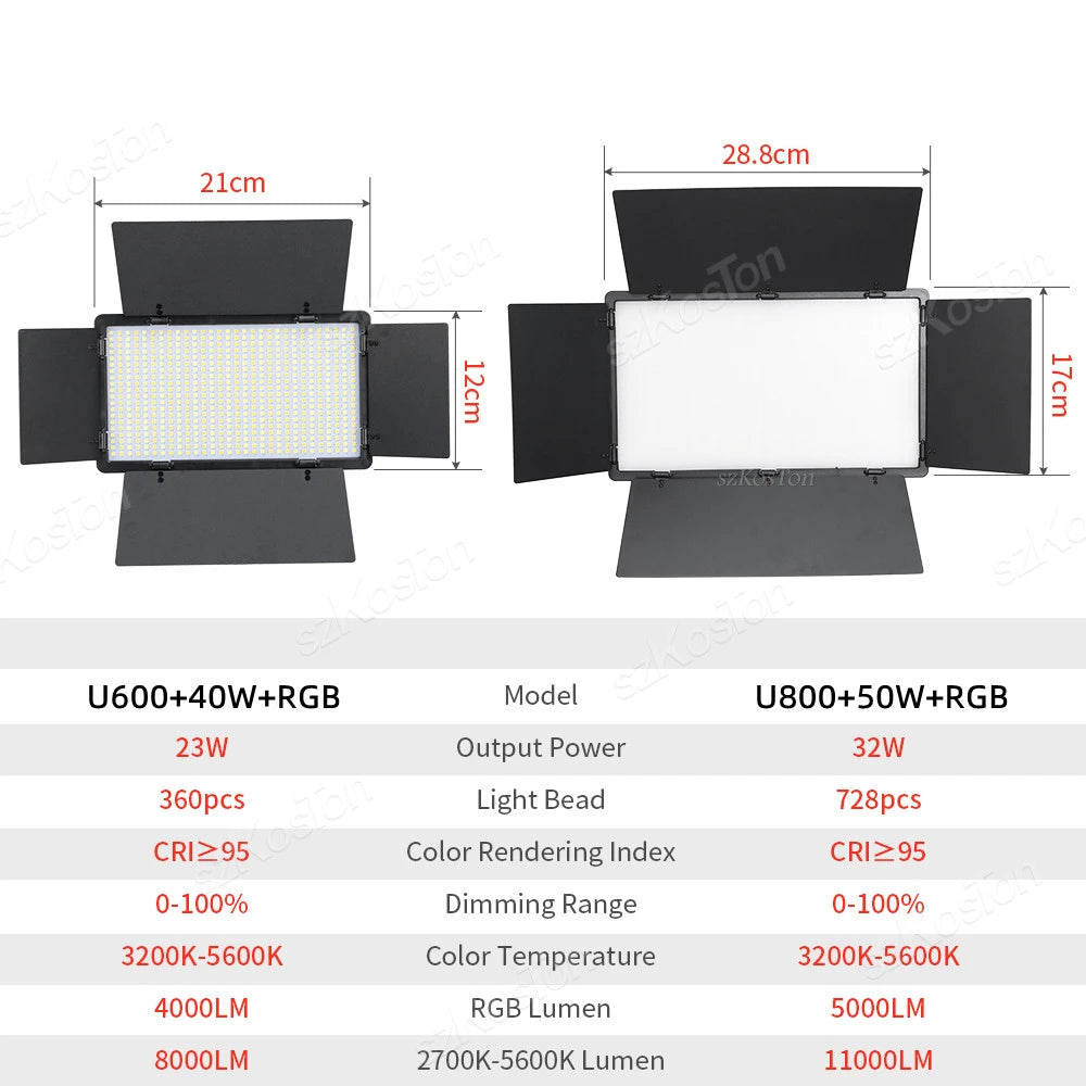 U600 RGB LED Panel Lamp Photo Studio Lamp Kit 3200-5600K Bi-color Camera Fill Lighting For Shoot Live Streaming Youtube Tiktok