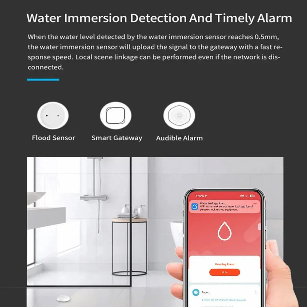 Sensor inteligente de fugas de agua Tuya Zigbee, Monitor de aplicación remota en tiempo real, Sensor de fugas de vida inteligente, Detector de nivel de agua, sistema de alarma de inundación