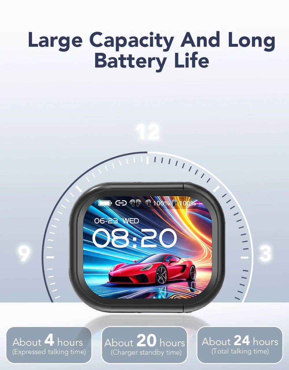 HTC NE20 Bluetooth V6.0 Earphones AI Translator Earbuds OWS LCD Touch Screen Sport Wireless Headphones HD Stereo Sound Longlife Store ARBELLA'S