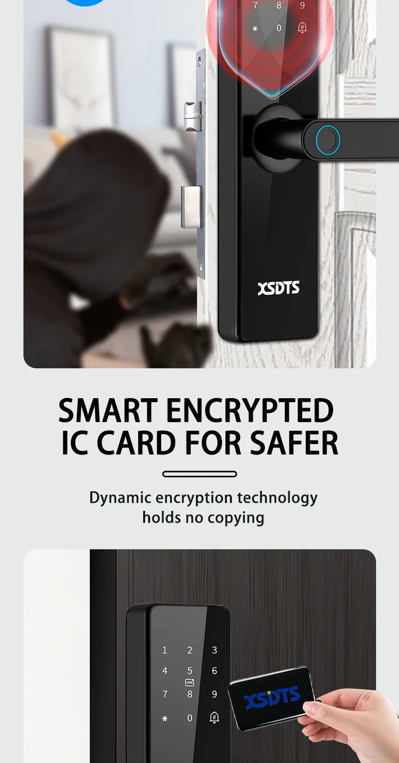 Tuya Wifi Electronic Smart Door Lock With Biometric Fingerprint / Smart Card / Password / Key Unlock/ USB Emergency Charge Store ARBELLA'S