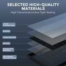 RVPOZWER Bifacial Solar Panel 16BB N-Type Mono Cells High-Efficiency PV Power for Home Rooftop Off-Grid Outdoor Camping Farm 200W/400W/800W 8