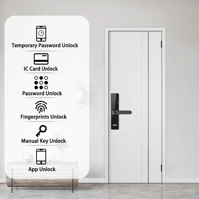 Tuya Wifi Electronic Smart Door Lock With Biometric Fingerprint / Smart Card / Password / Key Unlock/ USB Emergency Charge Store ARBELLA'S