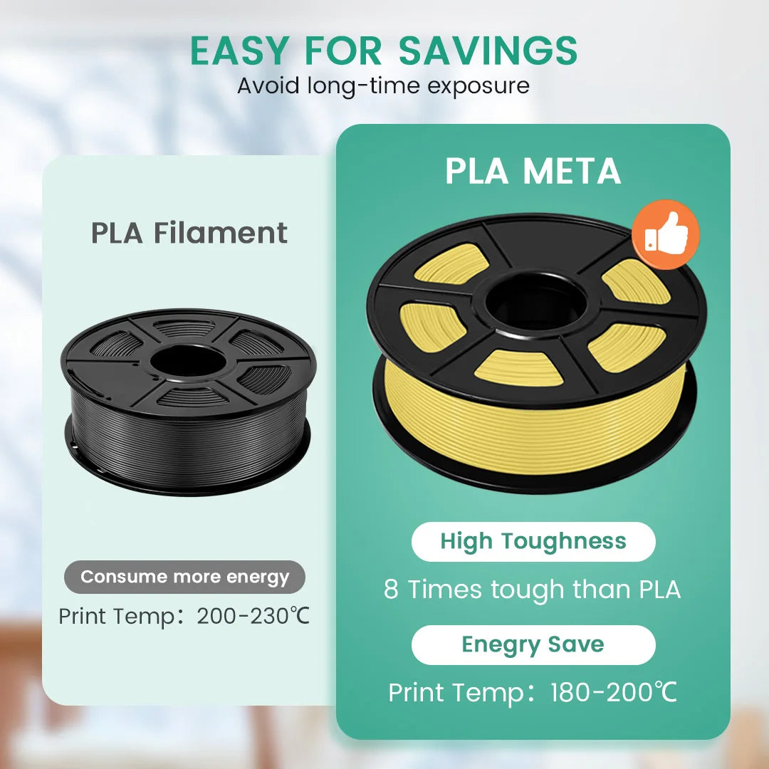 SUNLU PLA/PLA+/PETG/SILK/PLA Matte/ PLA Meta Filament 5KG 1KG/ Roll 1.75mm +/-0.02MM 3D Printer Filament Neatly Wound Filament