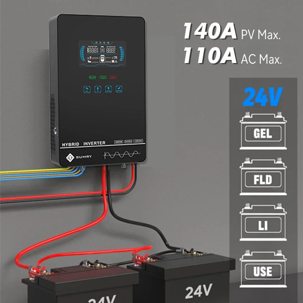 Sumry 4KW 120V Off Grid Solar Inverter 24V 140A 5600W MPPT Charger Pure Sine Wave Home Inverter 6.25 Inch LCD Display 3