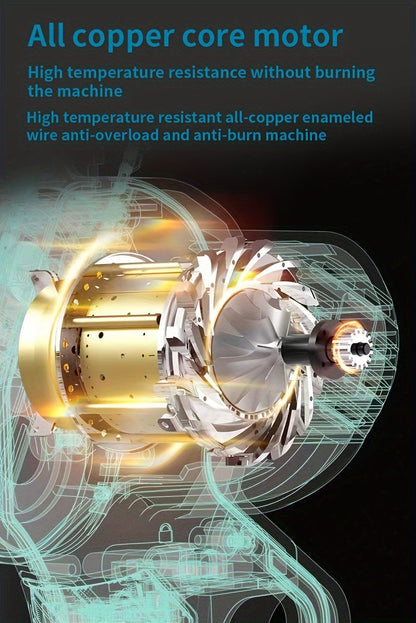 Mini Cordless Chainsaw - Lightweight, Portable, Rechargeable Battery | Safe Trimming for Tree Branches, Courtyard, Household, Garden, Gifts for Men Store ARBELLA'S