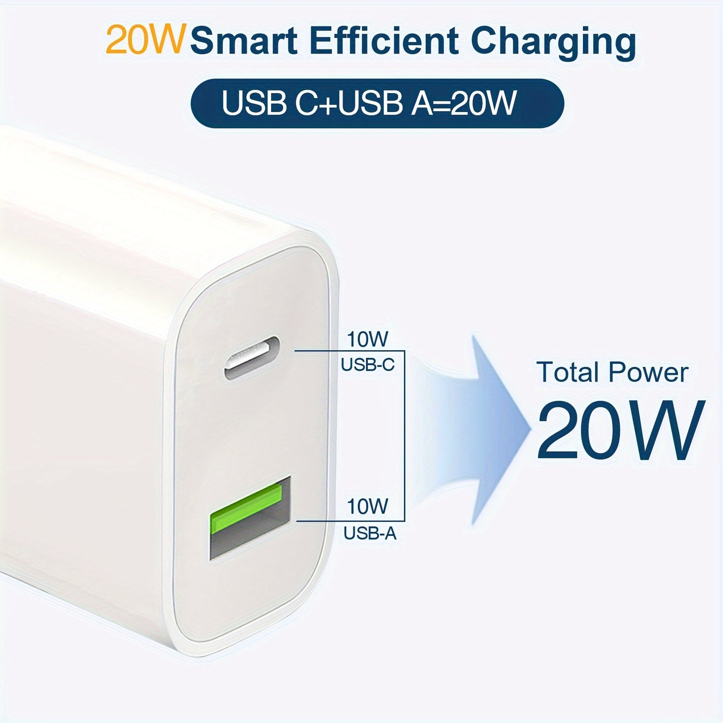 [2 pack] USB-C Wall Charger with 20W durable dual port QC+PD 3.0 power adapter with dual Quick plug charging Block Suitable for iPhone 14/14 Pro/14 Pro Max/14