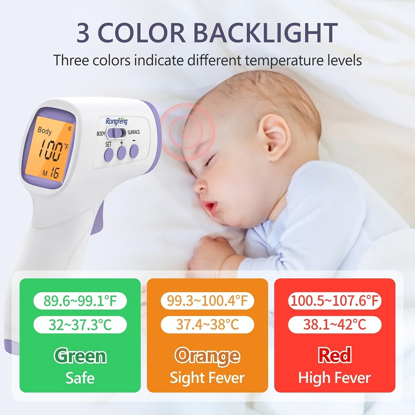 [Digital | Forehead] Digital Thermometer | No-Touch Forehead Thermometer For Adults And Kids, With Fever Alarm, 3 Backlit And 32 Memories Fast Accurate Results, Easy For All Ages, Basal Thermometer Store ARBELLA'S